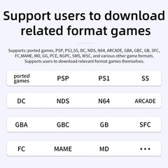 ANBERNIC RG 40XXV Retro Handheld Game Console Linux