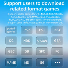 ANBERNIC RG35XXSP Retro Flip Handheld Game Console