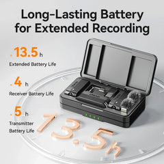 Wireless Professional Lavalier Microphone