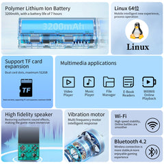 ANBERNIC 64 Bit RG 35XXPRO RG35XX PLUS Retro Handheld Game Console Built-in 64G TF 5K+ with HD TV Out