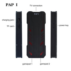 ANBERNIC PAP I Retro Game Console Stick 4K HDMI-Output Plug and Play Family Video Games 4000+