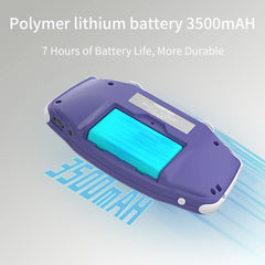 ANBERNIC RG34XX Retro Game Console Connect to TV