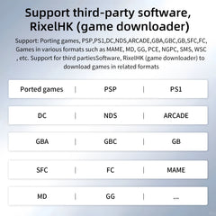 ANBERNIC 64 Bit RG 35XXPRO RG35XX PLUS Retro Handheld Game Console Built-in 64G TF 5K+ with HD TV Out