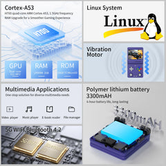 Anbernic RG34XXSP HD-Connect To TV 64 Handheld Game Console