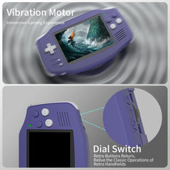 ANBERNIC RG34XX Retro Game Console Connect to TV