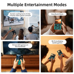 ANBERNIC 64 Bit RG 35XXPRO RG35XX PLUS Retro Handheld Game Console Built-in 64G TF 5K+ with HD TV Out