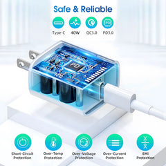 40W Fast Charger For iPhone