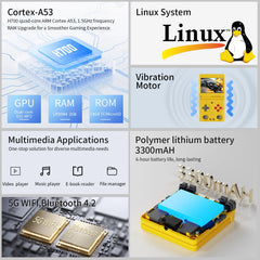 Anbernic RG34XXSP HD-Connect To TV 64 Handheld Game Console