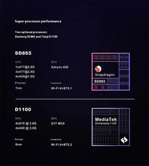 Retroid Pocket Flip 2 Retro Handheld Video Game Console 5.5''AMOLED Touch Screen PSP PS2 Android13