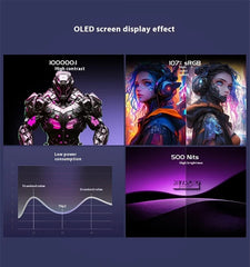 Retroid Pocket Flip 2 Retro Handheld Video Game Console 5.5''AMOLED Touch Screen PSP PS2 Android13