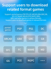 ANBERNIC 64 Bit RG 35XXPRO RG35XX PLUS Retro Handheld Game Console Built-in 64G TF 5K+ with HD TV Out