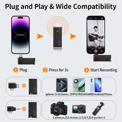 Wireless Professional Lavalier Microphone