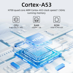 ANBERNIC 64 Bit RG 35XXPRO RG35XX PLUS Retro Handheld Game Console Built-in 64G TF 5K+ with HD TV Out